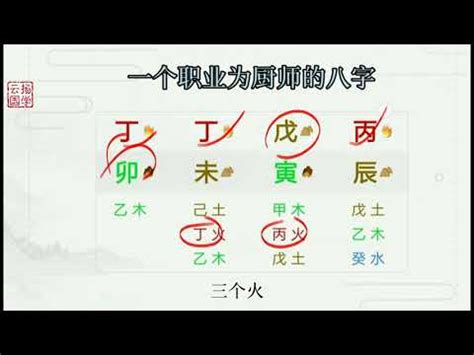 八字適合職業|【八字看職業】八字揭開你的職業命運！